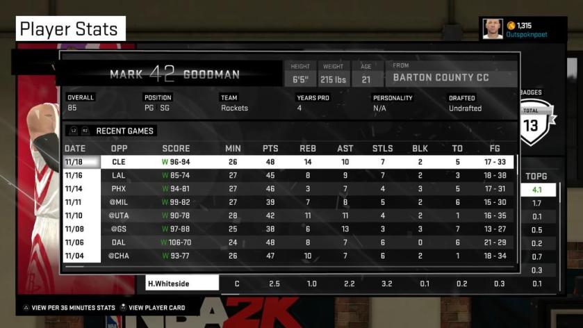 My Last 10 Games before Jackson Ellis stopped by.