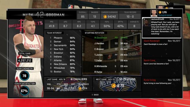 I nearly had a quadruple double in the 10th game of the season.  